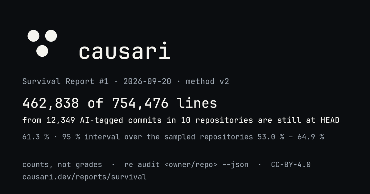 Survival Report #1 card